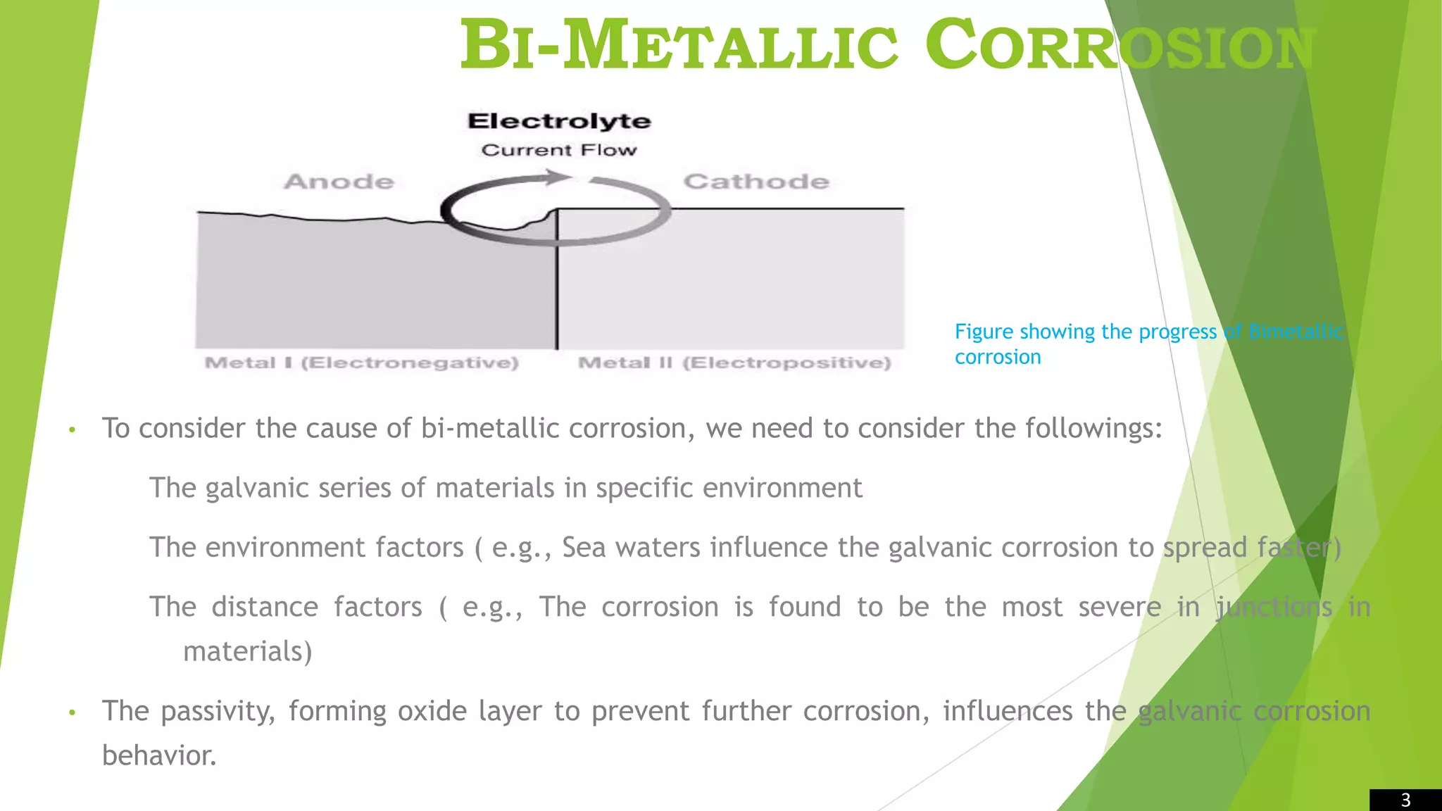 Bimetallic corrosion of 55 alzn | PPT