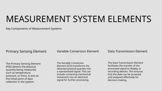 Variable Conversion Element BIMETALLIC THERMOMETERS UPDATED.pptxbsbdbsbbdbdbdbddbdb | PPTX