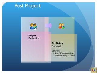 Post Project On Going  Support Software: - New BI Version will be  Available every  6 month Project  Evaluation 