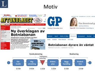Motiv
 