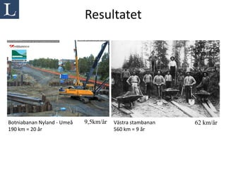 Resultatet




Botniabanan Nyland - Umeå   9,5km/år   Västra stambanan   62 km/år
190 km = 20 år                         560 km = 9 år
 