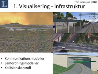 Tim Johansson (2012)

      1. Visualisering - Infrastruktur




• Kommunikationsmodeller
• Samordningsmodeller
• Kollisionskontroll
 