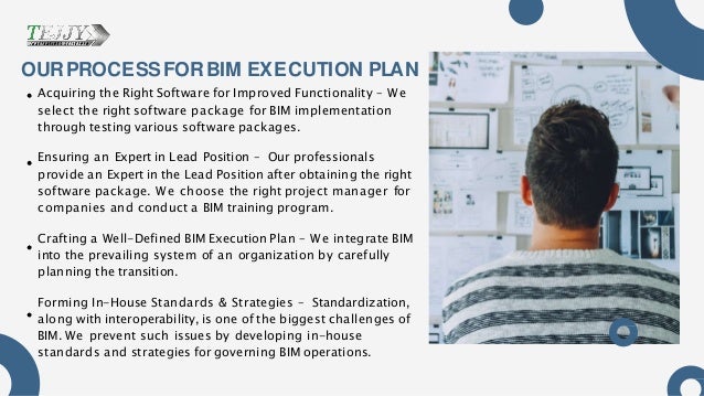 OURPROCESSFORBIM EXECUTION PLAN
Acquiring the Right Software for Improved Functionality – We
select the right software package for BIM implementation
through testing various software packages.
Ensuring an Expert in Lead Position – Our professionals
provide an Expert in the Lead Position after obtaining the right
software package. We choose the right project manager for
companies and conduct a BIM training program.
Crafting a Well-Defined BIM Execution Plan – We integrate BIM
into the prevailing system of an organization by carefully
planning the transition.
Forming In-House Standards & Strategies – Standardization,
along with interoperability, is one of the biggest challenges of
BIM. We prevent such issues by developing in-house
standards and strategies for governing BIM operations.
 