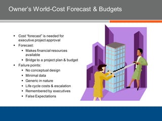 Owner’s World-Cost Forecast & Budgets
 Cost “forecast” is needed for
executive project approval
 Forecast:
 Makes financial resources
available
 Bridge to a project plan & budget
 Failure points:
 No conceptual design
 Minimal data
 Generic in nature
 Life cycle costs & escalation
 Remembered by executives
 False Expectations
 