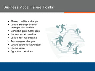  Market conditions change
 Lack of thorough analysis &
testing of assumptions
 Unreliable profit & loss data
 Unclear model narrative
 Lack of revenue streams
 Technological changes
 Lack of customer knowledge
 Lack of value
 Ego-based decisions
Business Model Failure Points
 