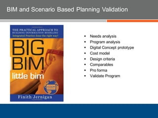  Needs analysis
 Program analysis
 Digital Concept prototype
 Cost model
 Design criteria
 Comparables
 Pro forma
 Validate Program
BIM and Scenario Based Planning Validation
 