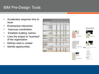• Accelerates response time to
issue
• Emphasizes interaction
• Improves coordination
• Establish building metrics
• Links the project to “business”
of the organization
• Defines what is unclear
• Identify opportunities
BIM Pre-Design Tools
 