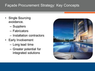 Façade Procurement Strategy: Key Concepts
• Single Sourcing
avoidance.
– Suppliers
– Fabricators
– Installation contractors
• Early Involvement
– Long lead time
– Greater potential for
integrated solutions
 