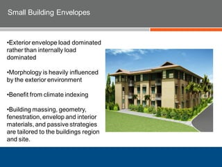 Small Building Envelopes
•Exterior envelope load dominated
rather than internally load
dominated
•Morphology is heavily influenced
by the exterior environment
•Benefit from climate indexing
•Building massing, geometry,
fenestration, envelop and interior
materials, and passive strategies
are tailored to the buildings region
and site.
 