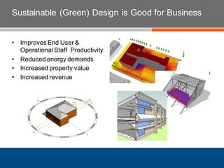 Sustainable (Green) Design is Good for Business
• Improves End User &
Operational Staff Productivity
• Reduced energy demands
• Increased property value
• Increased revenue
 
