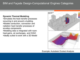 BIM and Façade Design-Computational Engines Categories
Dynamic Thermal Modeling
•Simulates the heat transfer processes
occurring in and around a building.
•Models conduction, convection and
radiation heat transfer processes of
envelop components
•Modeling data is integrated with room
heat gains, air exchanges, and HVAC
•Ideally suited to work with a 3D Model
Example: Autodesk Ecotect Analysis
 