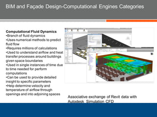 BIM and Façade Design-Computational Engines Categories
Computational Fluid Dynamics
•Branch of fluid dynamics
•Uses numerical methods to predict
fluid flow
•Requires millions of calculations
•Used to understand airflow and heat
transfer processes around buildings
given space boundaries
•Used in single instances of time due
to time needed for perform
computations
•Can be used to provide detailed
insight to specific parameters
•Help determine velocity and
temperature of airflow through
openings and into adjoining spaces
Associative exchange of Revit data with
Autodesk Simulation CFD
 