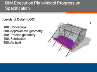 BIM Execution Plan-Model Progression
Specification
Levels of Detail (LOD)
100. Conceptual
200. Approximate geometry
300. Precise geometry
400. Fabrication
500. As-built
 