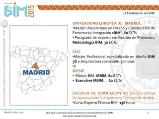 35
La Formación en BIM
ESCUELATÉCNICASUPERIORDEARQUITECTURADEMADRID-UPM
Madrid, 28/04/2105 ¿Por qué la industria de la construcción necesita formación BIM?
Una visión desde la Universidad
MADRID
UNIVERSIDAD EUROPEA DE MADRID.
•Master Universitario en Diseño y Construcción de
Estructuras-Integración sBIM". 60 ECTs
• Postgrado de experto en: Gestión de Proyectos,
Metodología BIM. 30 ECTs
CICE
•Máster Profesional especializada en diseño BIM
3D y Arquitectura sostenible. 30 horas
•0
IDESIE
• Máster BIM. MBIM. 60 ECTs
• Executive MBIM. 60 ECTs
ESCUELA DE EDIFICACIÓN del Colegio Oficial
De AparejadoresY ArquitectosTécnicosde madrid
•Curso ExpertoTécnico BIM. 136 horas
 