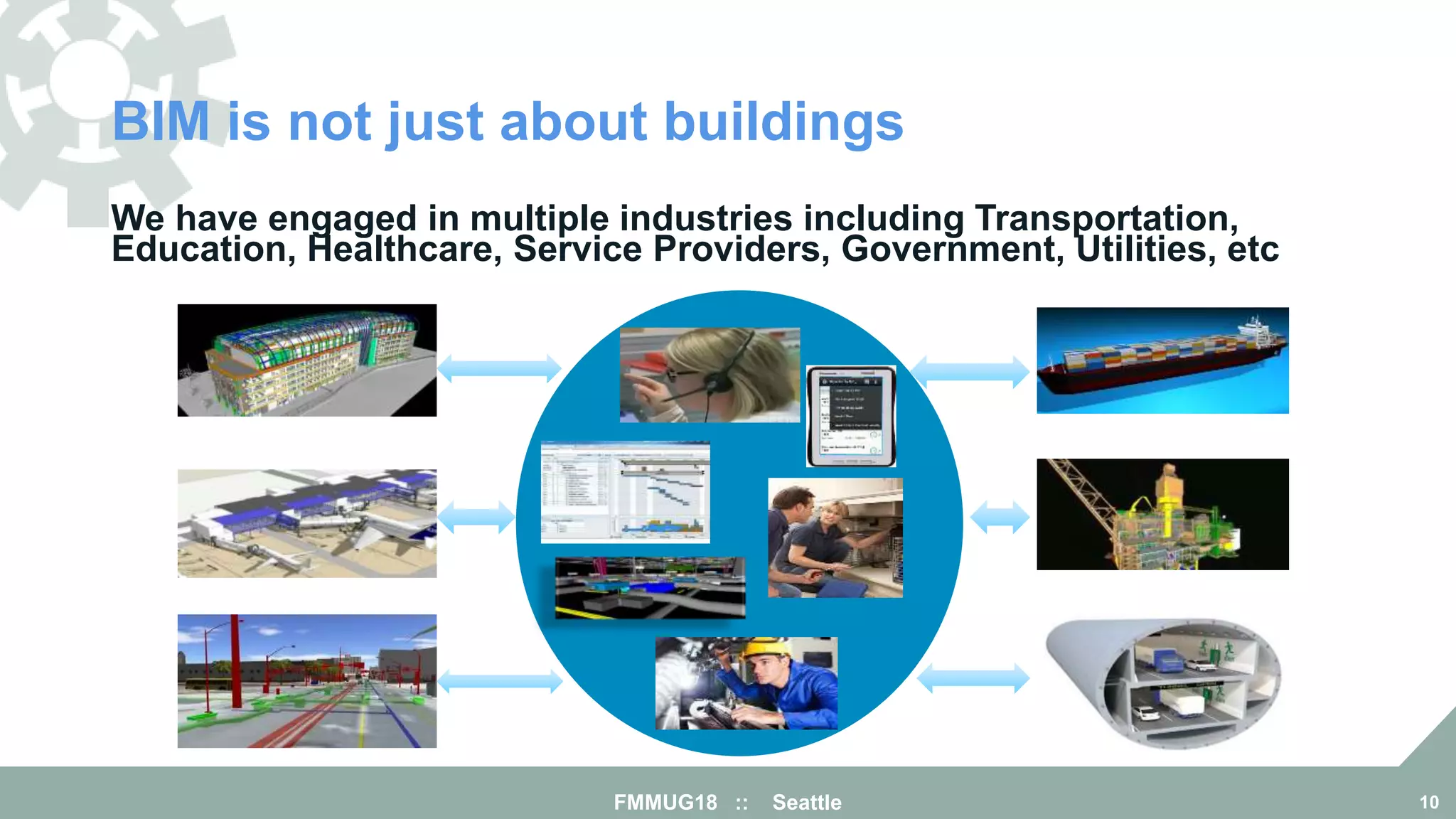 BIM is not just about buildings
FMMUG18 :: Seattle 10
We have engaged in multiple industries including Transportation,
Education, Healthcare, Service Providers, Government, Utilities, etc
 