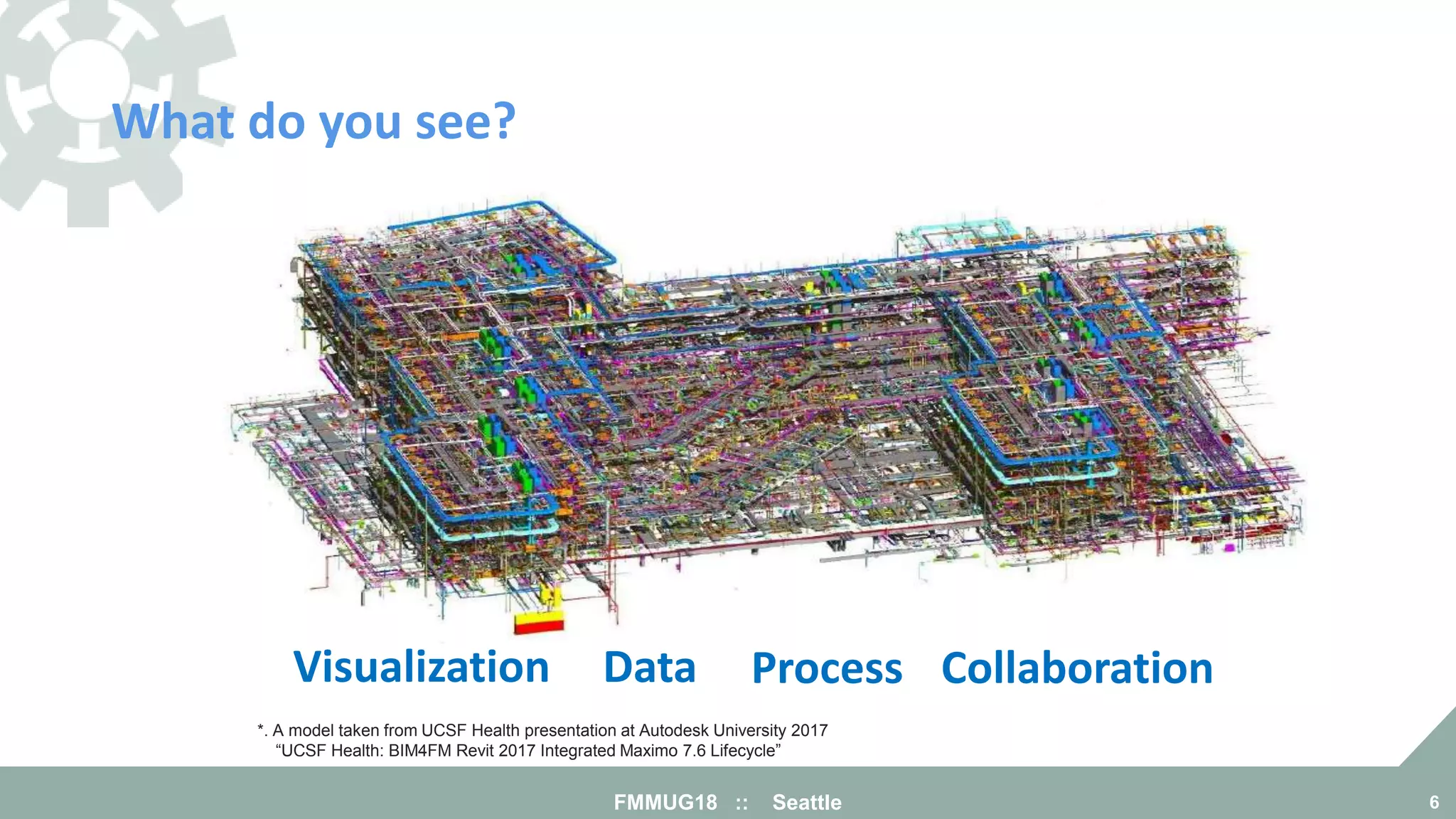 What do you see?
FMMUG18 :: Seattle 6
DataVisualization Process Collaboration
*. A model taken from UCSF Health presentation at Autodesk University 2017
“UCSF Health: BIM4FM Revit 2017 Integrated Maximo 7.6 Lifecycle”
 