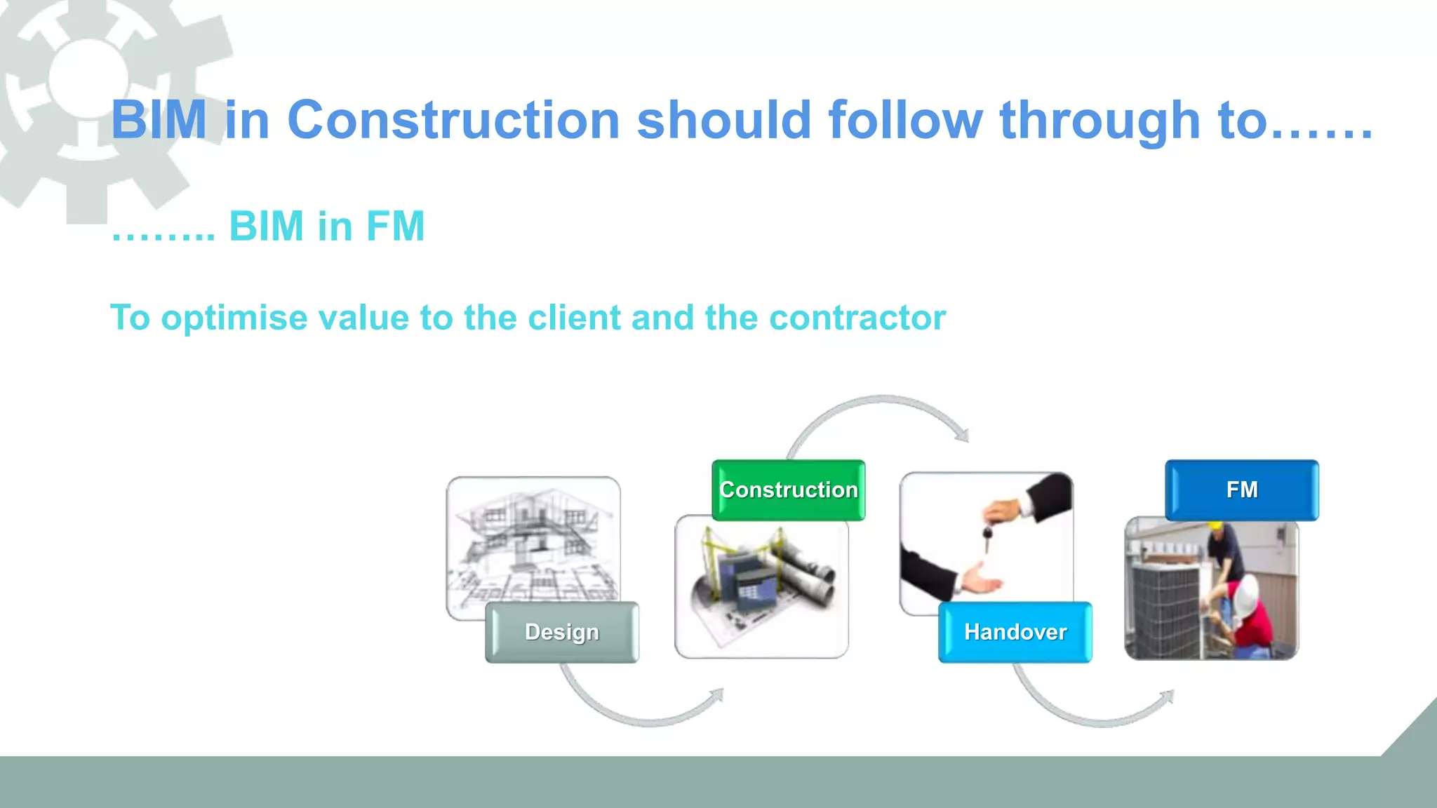 BIM in Construction should follow through to……
…….. BIM in FM
To optimise value to the client and the contractor
Design
Construction
Handover
FM
 