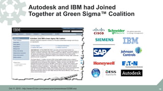 Autodesk and IBM had Joined
Together at Green Sigma™ Coalition
19Oct 1st, 2010 - http://www-03.ibm.com/press/us/en/pressrelease/32588.wss
Building Technologies
 