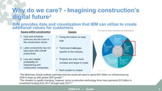 Why do we care? - Imagining construction’s
digital future1
FMMUG18 :: Seattle 8
BIM provides data and visualization that IBM can utilize to create
additional values for customers
1. Cost and schedule
overruns are the norm in
the construction sector
2. Labor productivity has not
kept pace with overall
productivity
3. Low and volatile
profitability for
engineering and
construction companies
 Fixing the basics no easy
task
 Technical challenges
specific to the industry
 Projects are even more
complex and larger in scale
 Each project is unique
Issues within construction Causes
“The McKinsey Global Institute estimates that the world will need to spend $57 trillion on infrastructure by
2030 to keep up with global GDP growth1”
“The situation is rapidly changing, however, since construction-technology firms have garnered $10 billion in
investment funding from 2011 through early 2017 2”
 