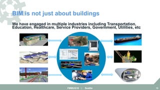 BIM is not just about buildings
FMMUG18 :: Seattle 10
We have engaged in multiple industries including Transportation,
Edu...