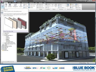 BIM for Construction | PPTX
