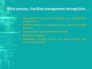 BIM for FACILITY MANAGEMENT:It is useful for construction? | PPTX