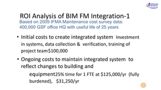 ROI Analysis of BIM FM Integration-1
Based on 2009 IFMA Maintenance cost survey data:
400,000 GSF office HQ with useful life of 25 years
• Initial costs to create integrated system Investment
in systems, data collection & verification, training of
project team$100,000
• Ongoing costs to maintain integrated system to
reflect changes to building and
equipment25% time for 1 FTE at $125,000/yr (fully
burdened), $31,250/yr
 