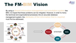 Bim for facility management | PDF