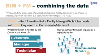 Bim for facility management | PDF