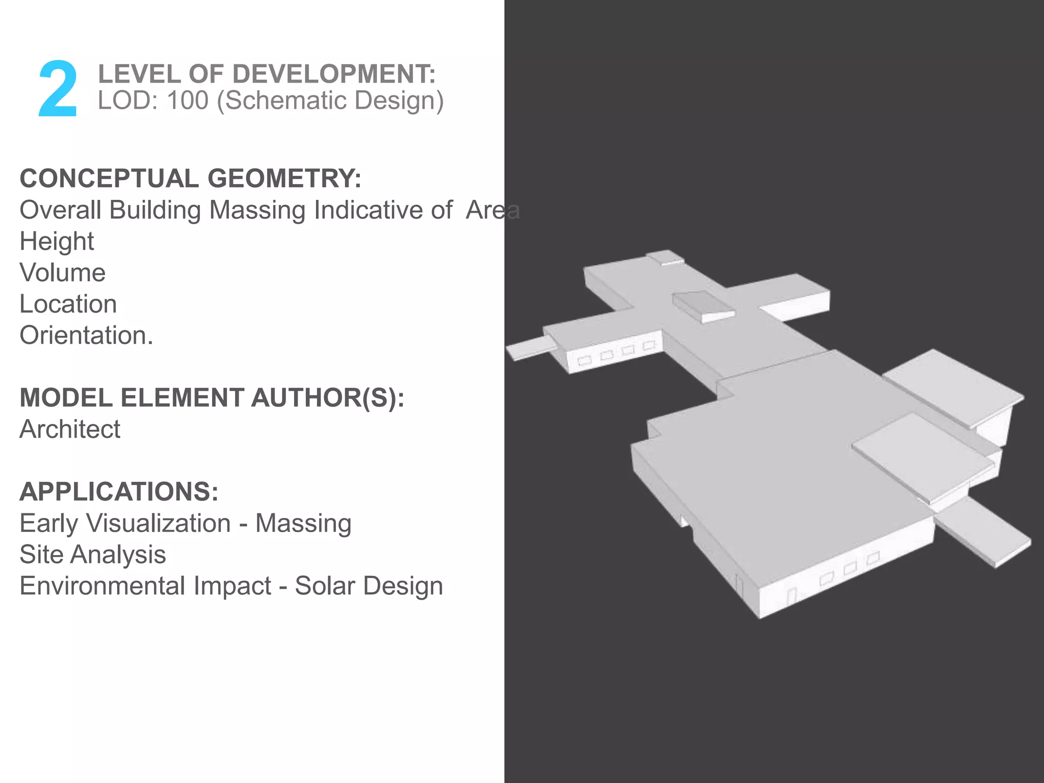 BIM for Project Managers | PPTX