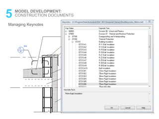 Managing Keynotes
5 MODEL DEVELOPMENT:
CONSTRUCTION DOCUMENTS
 