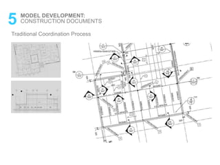 Traditional Coordination Process
5 MODEL DEVELOPMENT:
CONSTRUCTION DOCUMENTS
 