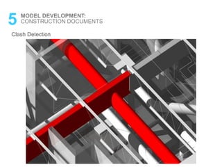 Clash Detection
5 MODEL DEVELOPMENT:
CONSTRUCTION DOCUMENTS
 