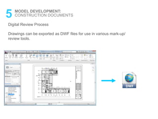 Digital Review Process
Drawings can be exported as DWF files for use in various mark-up/
review tools.
5 MODEL DEVELOPMENT:
CONSTRUCTION DOCUMENTS
 