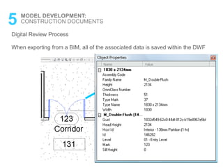 Digital Review Process
When exporting from a BIM, all of the associated data is saved within the DWF
5 MODEL DEVELOPMENT:
CONSTRUCTION DOCUMENTS
 