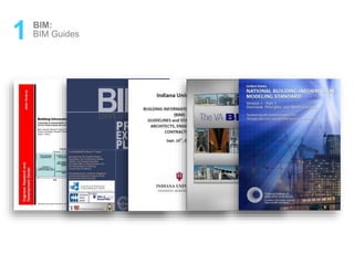 1 BIM:
BIM Guides
 