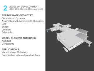 2 LEVEL OF DEVELOPMENT:
LOD: 200 (Design Development)
APPROXIMATE GEOMETRY:
Generalized Systems
Assemblies with Approximate Quantities
Size
Shape
Location
Orientation.
MODEL ELEMENT AUTHOR(S):
Architect
Consultants
APPLICATIONS:
Visualization - Materiality
Coordination with multiple disciplines
 