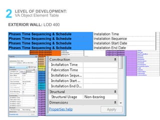 2 LEVEL OF DEVELOPMENT:
VA Object Element Table
EXTERIOR WALL: LOD 400
 