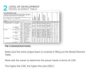 2 LEVEL OF DEVELOPMENT:
MODEL ELEMENT TABLE
PM CONSIDERATIONS:
Make sure the entire project team is involved in filling out the Model Element
Table.
Work with the owner to determine the actual needs in terms of LOD.
The higher the LOD, the higher the cost (300+)
 