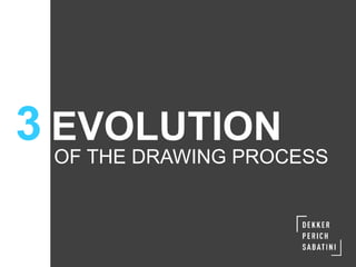 3 EVOLUTION
OF THE DRAWING PROCESS
 