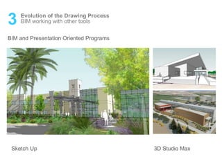 3 Evolution of the Drawing Process
BIM and Presentation Oriented Programs
Sketch Up 3D Studio Max
BIM working with other tools
 