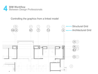 4 BIM Workflow
Between Design Professionals
Structural Grid
Controlling the graphics from a linked model
Architectural Grid
 