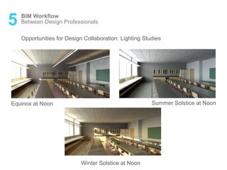 5 BIM Workflow
Between Design Professionals
Opportunities for Design Collaboration: Lighting Studies
Equinox at Noon Summer Solstice at Noon
Winter Solstice at Noon
 