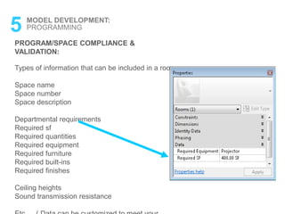5 MODEL DEVELOPMENT:
PROGRAMMING
PROGRAM/SPACE COMPLIANCE &
VALIDATION:
Types of information that can be included in a room:
Space name
Space number
Space description
Departmental requirements
Required sf
Required quantities
Required equipment
Required furniture
Required built-ins
Required finishes
Ceiling heights
Sound transmission resistance
 