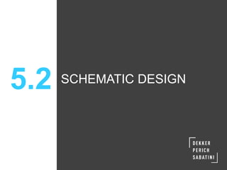 5.2 SCHEMATIC DESIGN
 