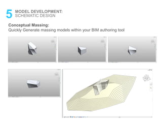 5 MODEL DEVELOPMENT:
SCHEMATIC DESIGN
Conceptual Massing:
Quickly Generate massing models within your BIM authoring tool
 