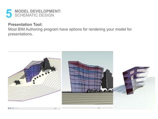 5 MODEL DEVELOPMENT:
SCHEMATIC DESIGN
Presentation Tool:
Most BIM Authoring program have options for rendering your model for
presentations.
 