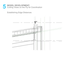 5 MODEL DEVELOPMENT:
Establishing Edge Distances
Cutting Views on the Fly for Coordination
 