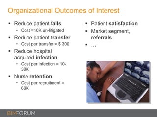 Organizational Outcomes of Interest
 Reduce patient falls
• Cost =10K un-litigated
 Reduce patient transfer
• Cost per transfer = $ 300
 Reduce hospital
acquired infection
• Cost per infection = 10-
30K
 Nurse retention
• Cost per recruitment =
60K
 Patient satisfaction
 Market segment,
referrals
 …
 
