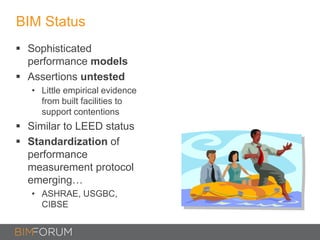 BIM Status
 Sophisticated
performance models
 Assertions untested
• Little empirical evidence
from built facilities to
support contentions
 Similar to LEED status
 Standardization of
performance
measurement protocol
emerging…
• ASHRAE, USGBC,
CIBSE
 